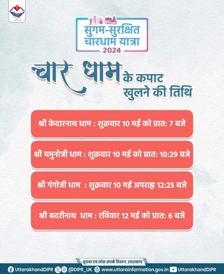 उत्तराखंड निकाय चुनाव में जुटी बीजेपी ऐसे होगे नाम फाइनल
