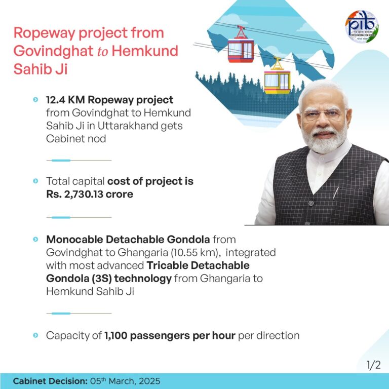 मोदी कैबिनेट से उत्तराखंड को मिली बड़ी सौगात गोविंदघाट से Hemkund Sahib Ji रोपवे परियोजना को मंजूरी