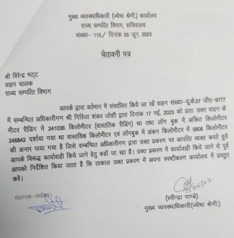 प्रपंच पड़ा भारी, पांच पर गाज, मुख्यमंत्री हैं नाराज