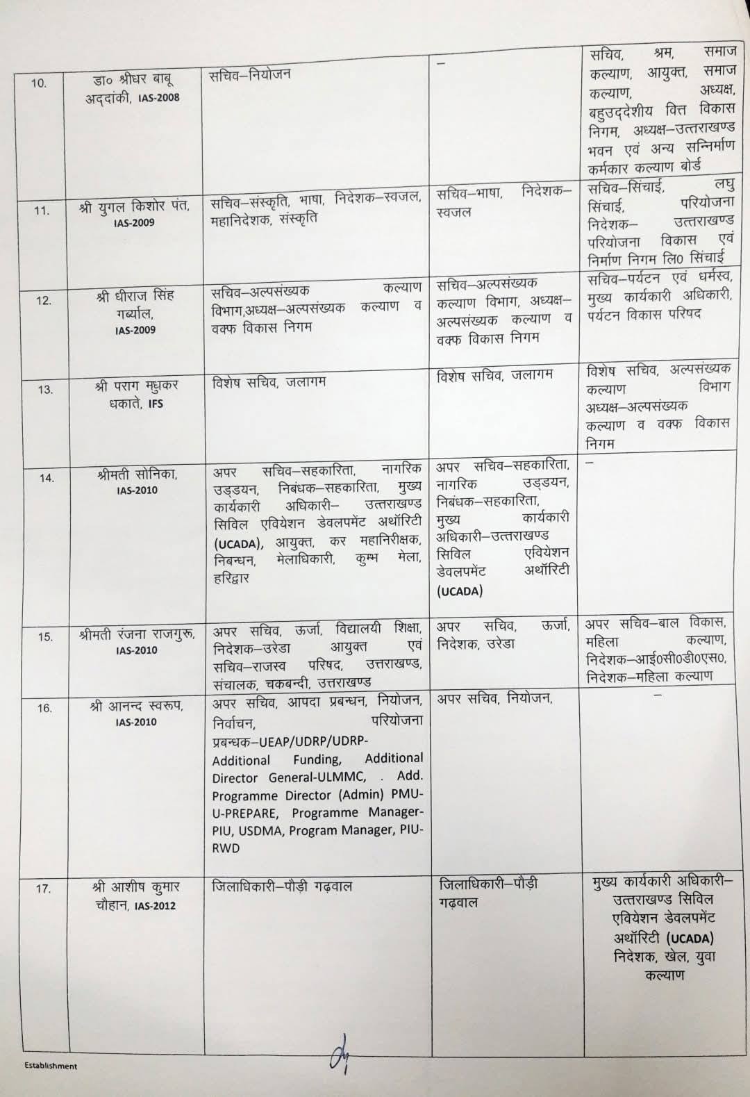 ias 2 1