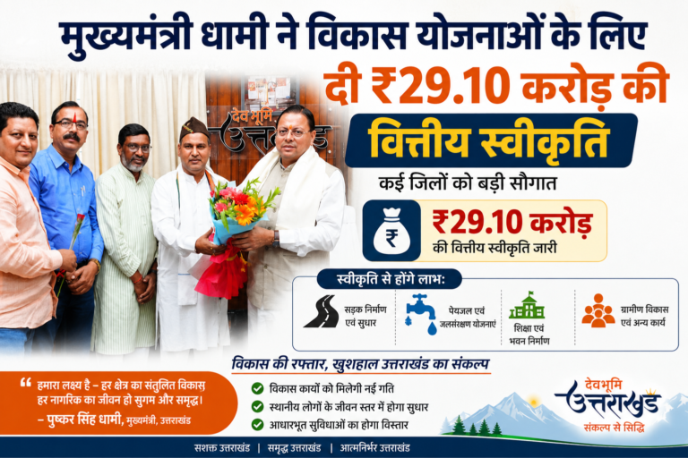 मुख्यमंत्री धामी ने विकास योजनाओं के लिए दी ₹29.10 करोड़ की वित्तीय स्वीकृति, कई जिलों को बड़ी सौगात
