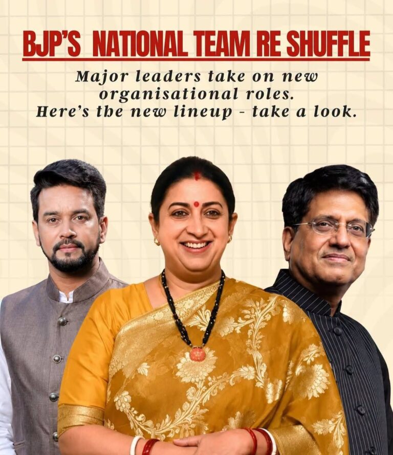 BJP New National Team 2026:नए चेहरों, RSS की भूमिका और चुनावी रणनीति पर बढ़ी चर्चा